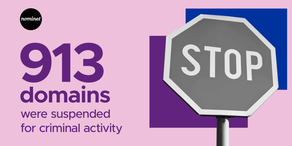 Impact Issue 2025 
Text: "913 domains were suspended for criminal acitivty" with grayscale road stop sign image