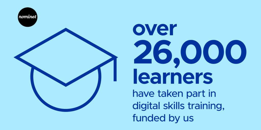 Text: Over 26,000 learners have taken part in digital skills training, funded by us
Image: Graduation cap icon